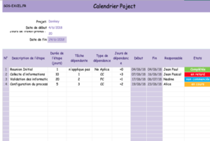 Modèle de calendrier projet ( Excel )