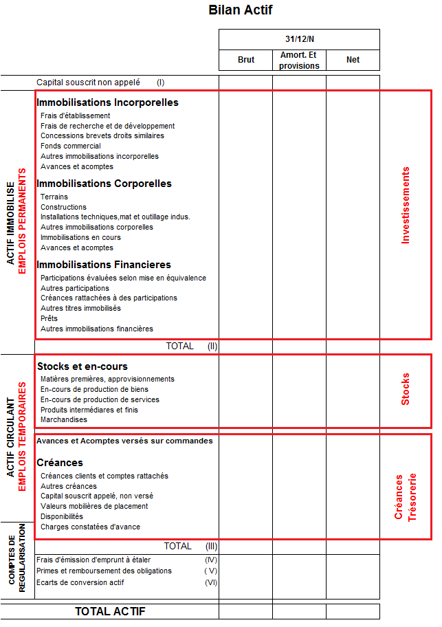 Comment Faire Un Bilan Comptable Pour Un Auto Entrepreneur UMMLR Comment Faire Un Bilan Comptable Pour Un Auto Entrepreneur UMMLR