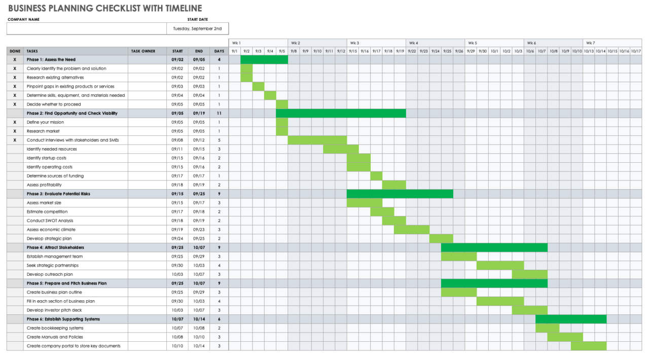 Business Plan Excel SOS Excel business plan excel sos excel