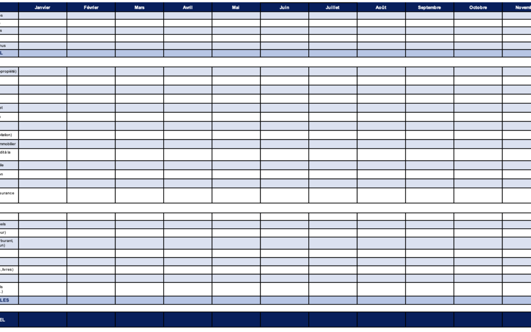 Calculateur Simple De Budget Mensuel À Télécharger Excel