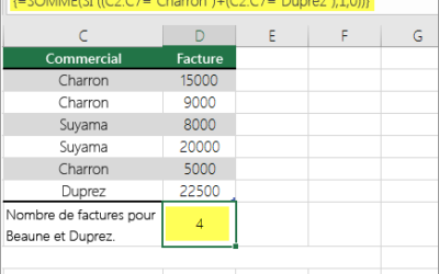 Comment Compter Le Nombre D’occurrences Sur Excel ?