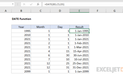 Date Excel