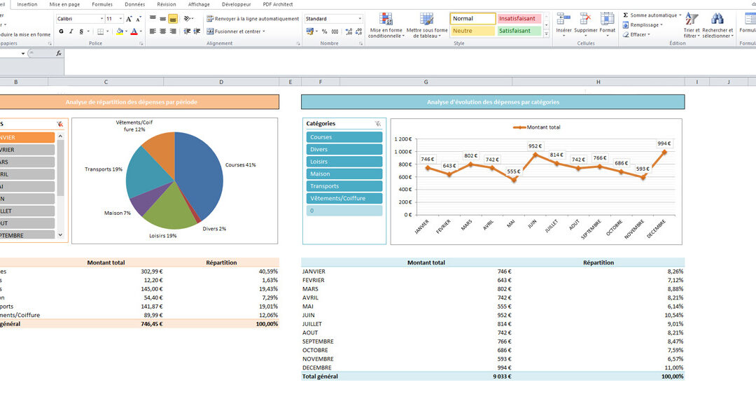 ᐉ Comment Créer Et Utiliser Un Tableau Excel Gratuit