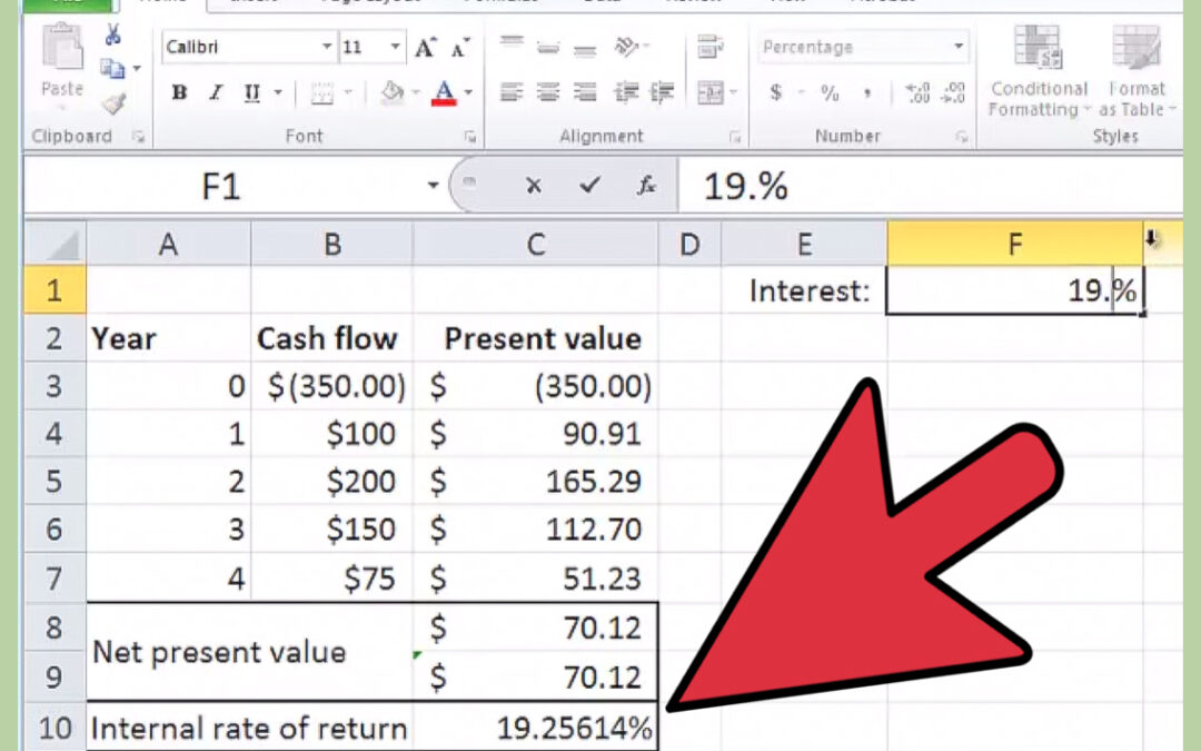 Formule Tri Excel Calcul De Rentabilité