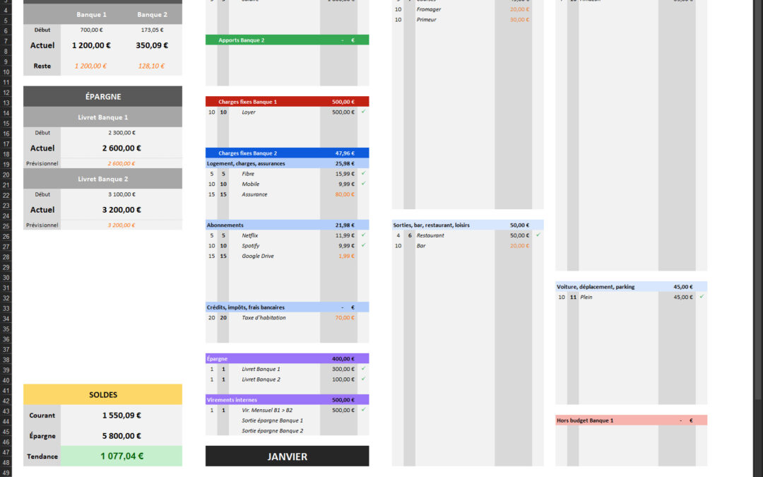 Gérer Son Budget Avec Excel En 2021