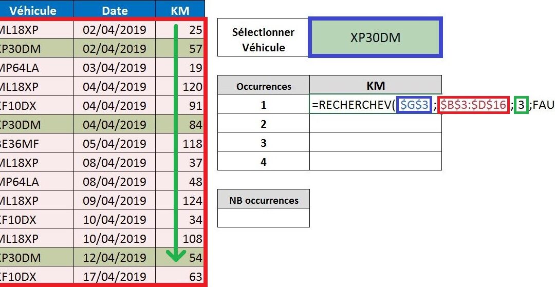 Recherchev Avec Plusieurs Résultats