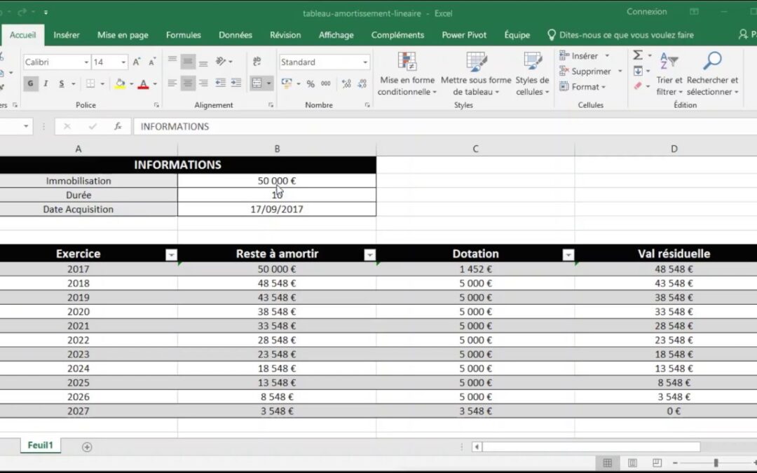 TABLEAU D AMORTISSEMENT DANS MICROSOFT EXCEL intelligence overview