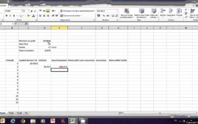 Comment Faire Un Tableau De Remboursement D’emprunt Sur Excel ?