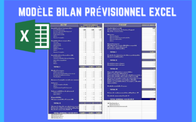 Modèle De Bilan Prévisionnel Gratuit Excel