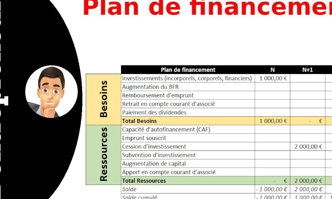 Calculer votre indice de masse corporelle avec la fonction imcsc dans excel.