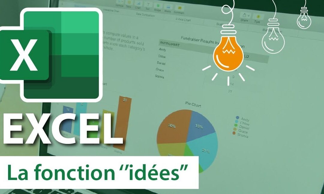Comment utiliser la fonction product d&rsquo;excel
