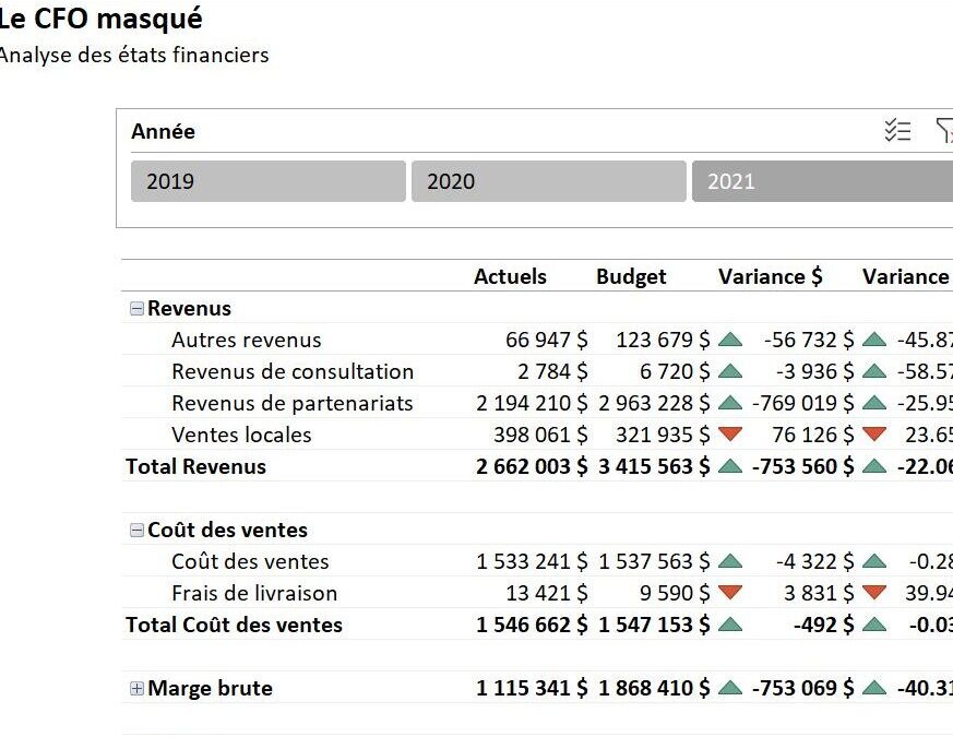 Comment utiliser valeurcube dans excel pour analyser des données et obtenir des résultats précis