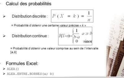 Utiliser la fonction f.inv d’excel pour calculer une probabilité inverse d’une variable aléatoire.