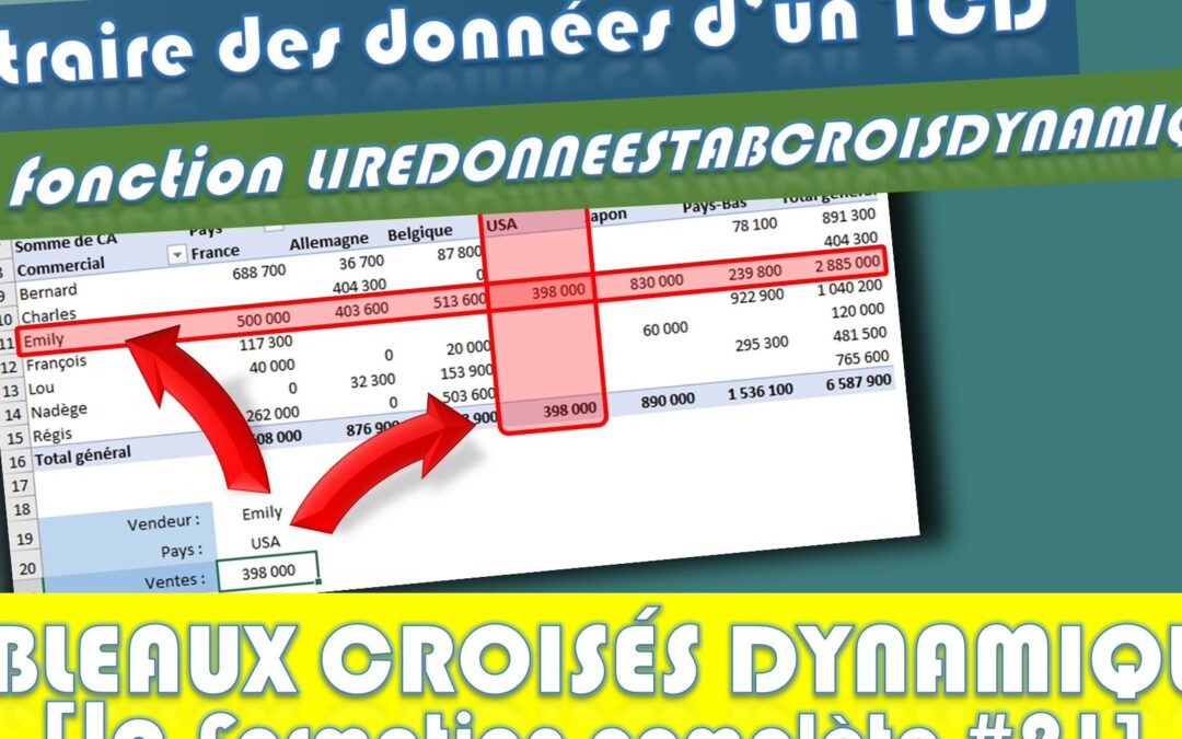 Utiliser la fonction liredonneestabcroisdynamique d&rsquo;excel pour créer des tableaux croisés dynamiques en quelques étapes